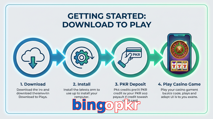 Game list for Bingopkr gamedownload section